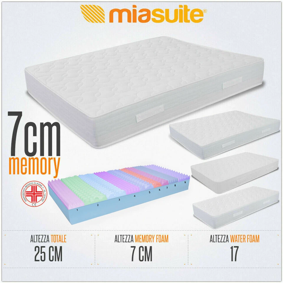 MATERASSO MEMORY FOAM ALTO 25 CM LIKE MATERASSO ORTOPEDICO CON 7 CM MEMORY FOAM - Immagine 2 di 4
