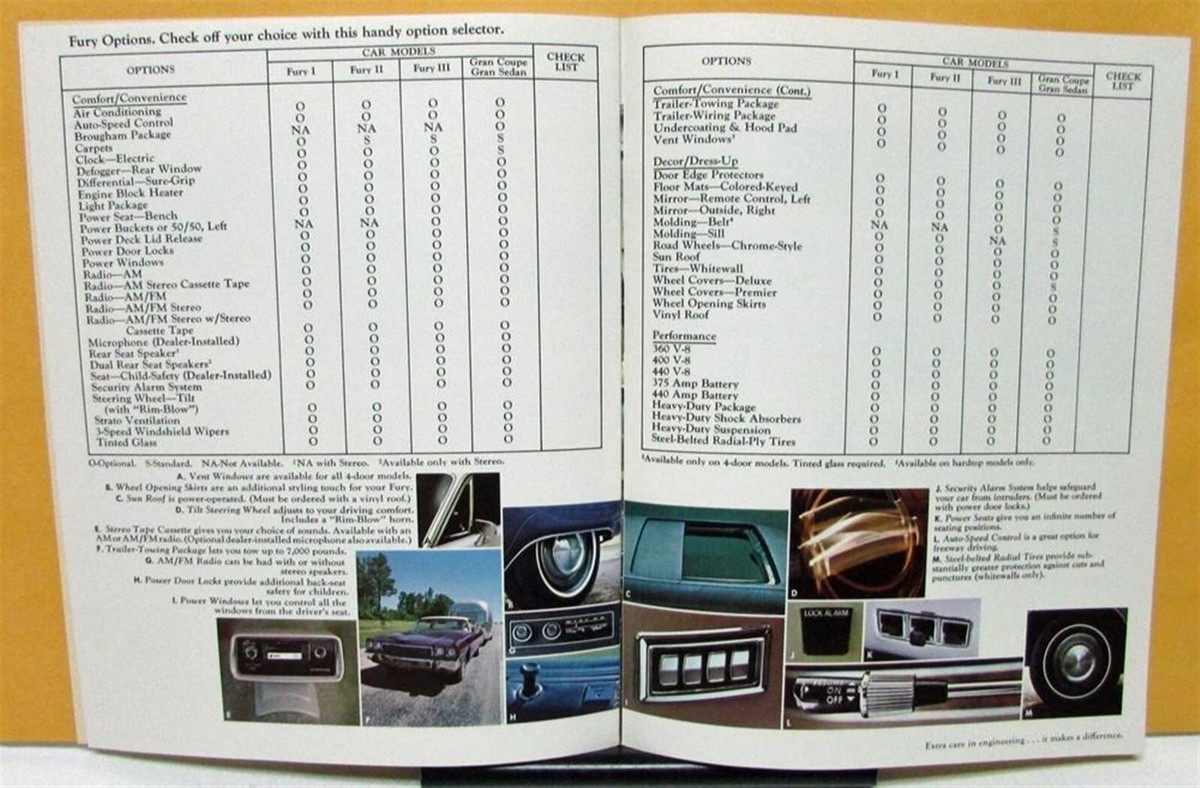1973 Plymouth Fury Gran Coupe Sedan I II III Sales Brochure