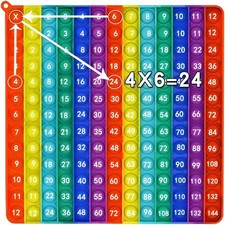 pop Fidget Multiplication Game 12x12 Table Math Games Digital Toy,...