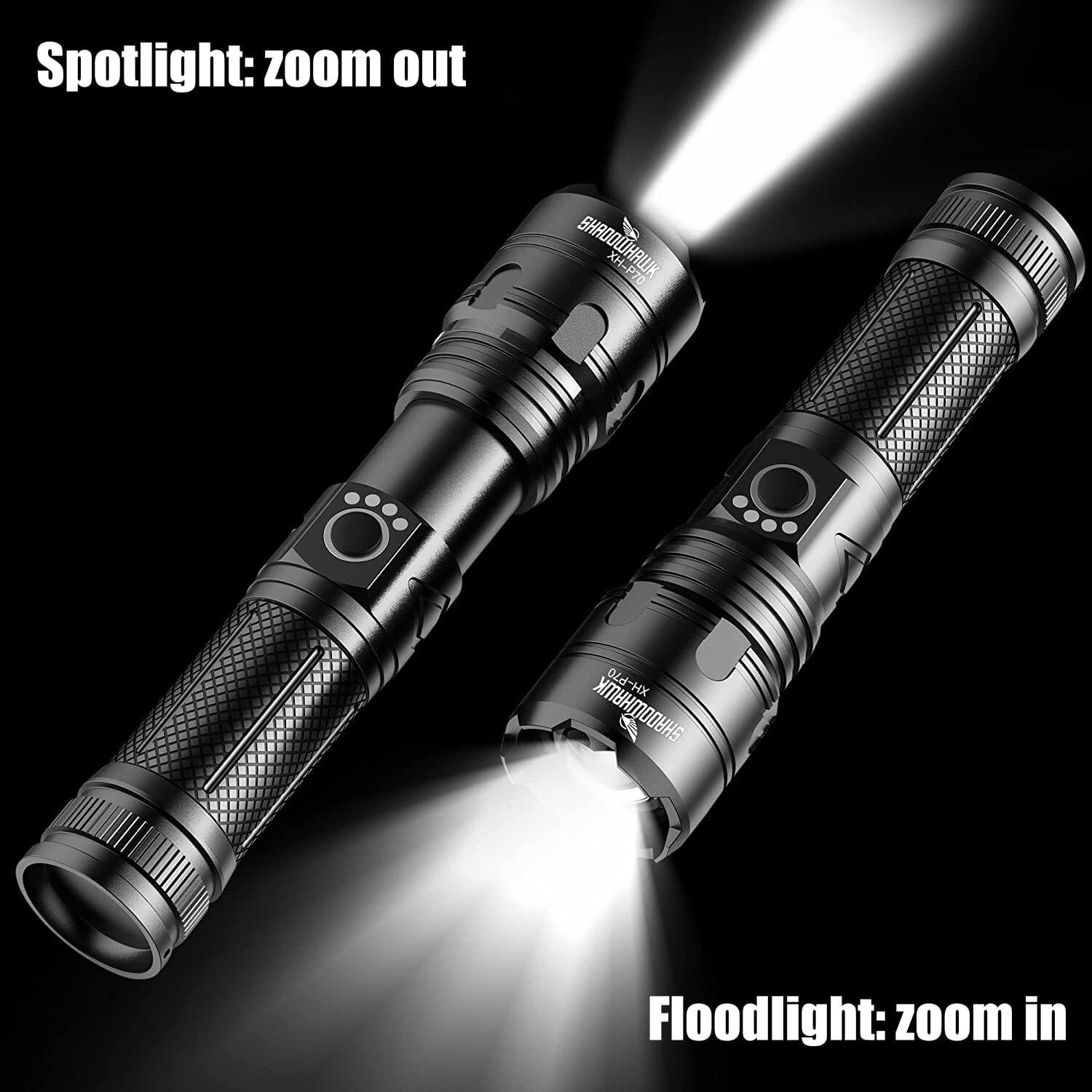 Torch 100000 Lumen Super Bright Usb Rechargeable LED Flashlight