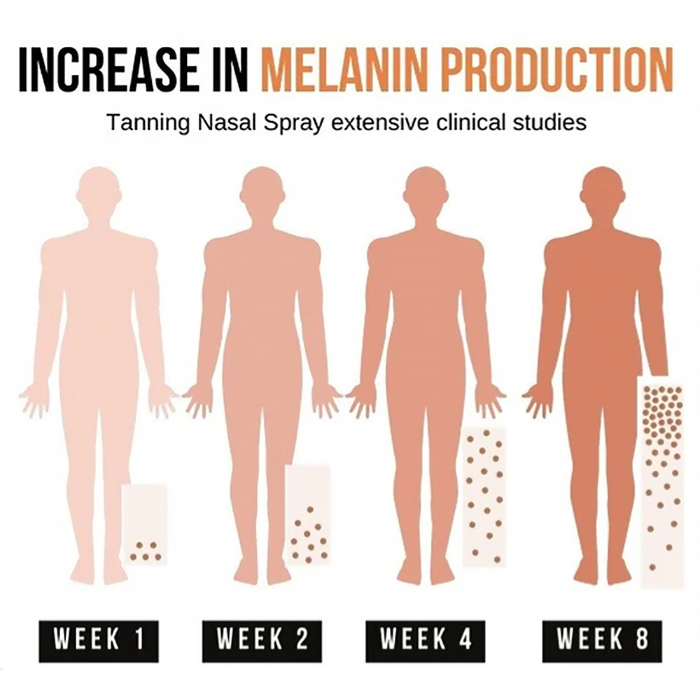 30ml Tanned Nasal Spray, Tanned Sunless Spray,Deep Tanned Dry Spray New