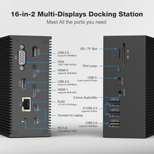 Docking Station USB C MacBook Thuderbolt 3