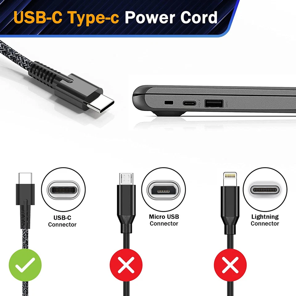 65W USB C Laptop Charger for HP EliteBook 830 835 840 845 860 865 G8 G9 G10 G11 - Image 2 of 4