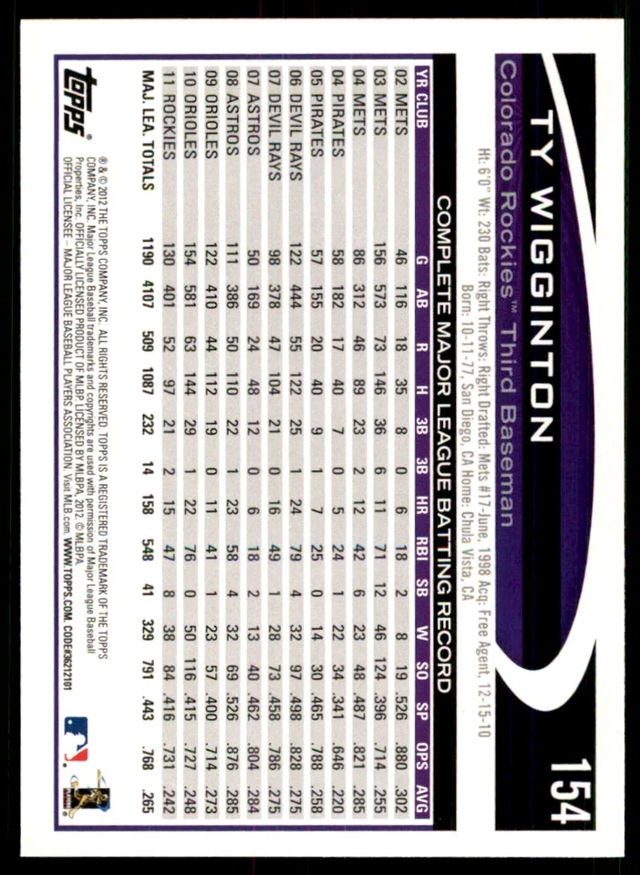 2012 Topps; Ty Wigginton Baseball Cards #154 - Image 2 of 2