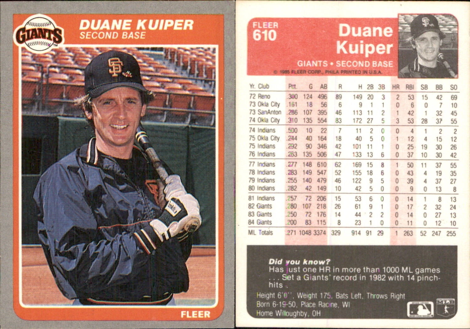 Duane Kuiper trading card