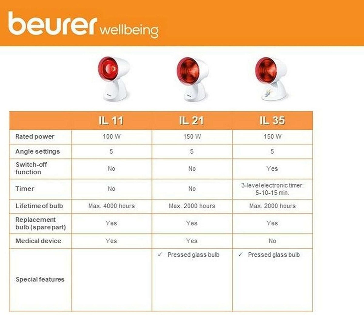 Beurer IL11 Compact Infrared Heat Lamp 100w