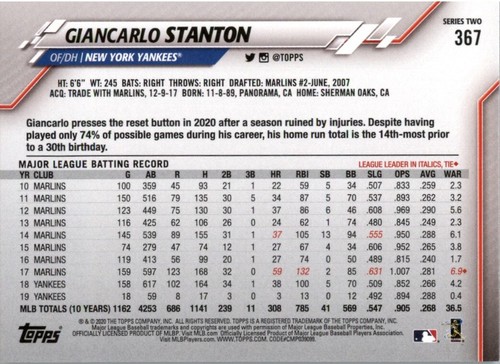 Tarjeta de béisbol Topps Rainbow Foil 2020 #367 Giancarlo Stanton de los Yankees de Nueva York - Imagen 2 de 2