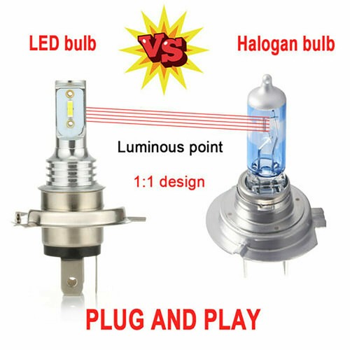 LED For 4RUNNER 1996-2002 Headlight Kit H4/9003 6000K White Bulbs Hi/Low Beam 2x - Picture 4 of 12
