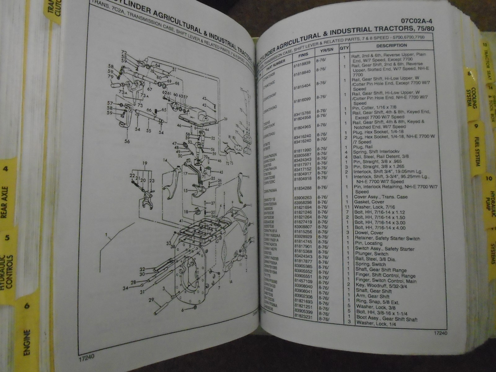 NEW HOLLAND PARTS CATALOGUE AGRICULTURAL & INDUSTRIAL TRACTORS 1975/81
