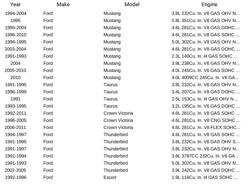 Nuevo sensor de oxígeno SMP SG267 para, Mercury, Lincoln y Jaguar 91-05 Foto 3 de 4