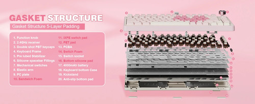 Mechanical Gaming Keyboard, Bluetooth/Wire/Wireless 75 Knob RGB Keyboard, Gasket - 第 20/24 張圖片