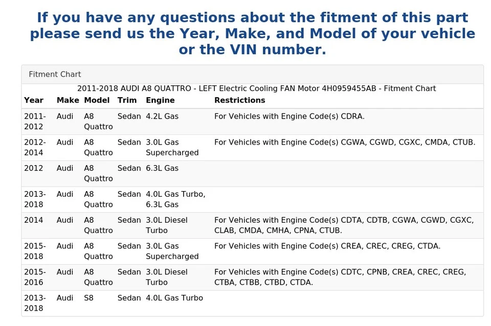 2011-2018 奥迪 A8 四轮 - 左电动冷却风扇电机 4H0959455AB — 第 4/4 张图片