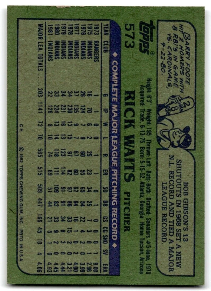 1982 Topps Rick Waits Cleveland Indians #573 - Image 2 of 2