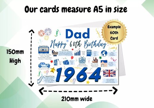 DAD Happy 80th Birthday Card FATHER 1945 Memories Year of Birth Facts Greetings - Picture 7 of 7