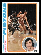 1978-79 Topps Chris Ford #15 - Detroit Pistons