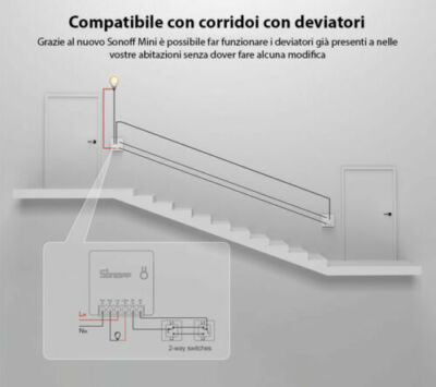Switch Sonoff Compatibile Sonoff MINI R2 Smart Switch WiFi Per Domotica | Controllo Alexa E Google Home | Interruttore Intelligente Controllo Luci App - Foto 9