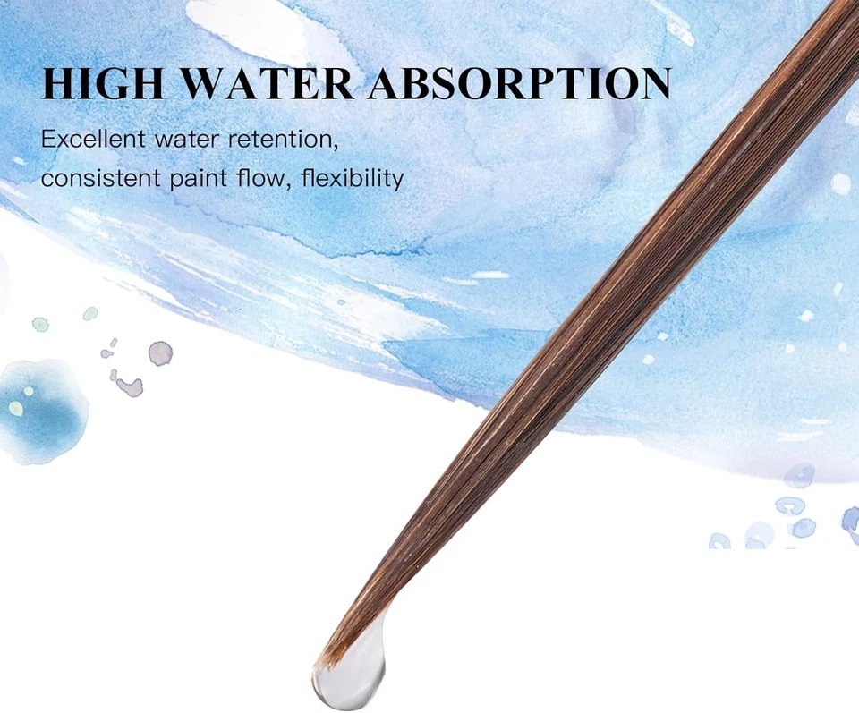 Pincel delineador largo ultrafino - perfecto para trabajos detallados de acuarela y acrílico Foto 4 de 4