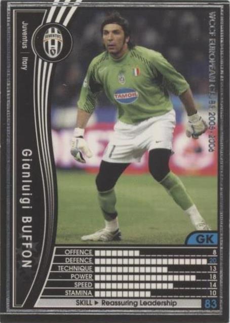 2005-06 Panini WCCF European Clubs - Gianluigi Buffon #209/336 for