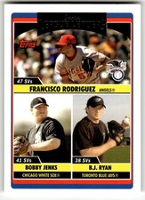 2006 Topps #UH209 2006 AL Saves Leaders (Rodriguez / Jenks / B.J. Ryan)