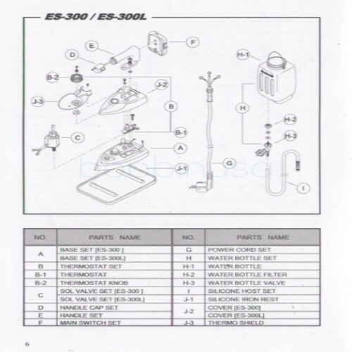 Solenoid Valve ES-300 Iron Bottle Gravity Genuine
