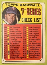 1969 Topps - High # Tony Oliva #582 Red Circle on Back MARKED