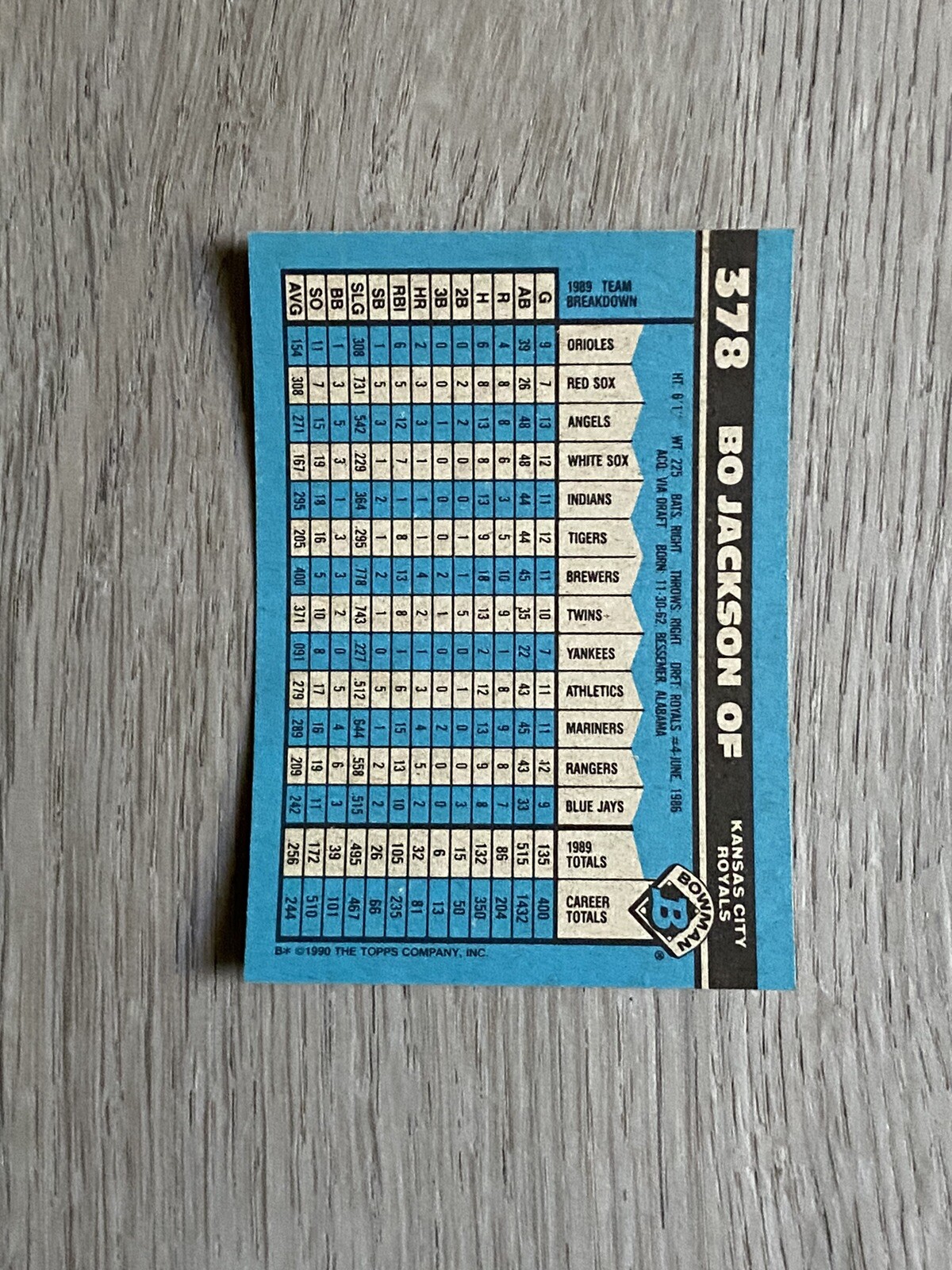 1990 MLB Bowman Baseball Bo Jackson 378 Kansas City Royals eBay