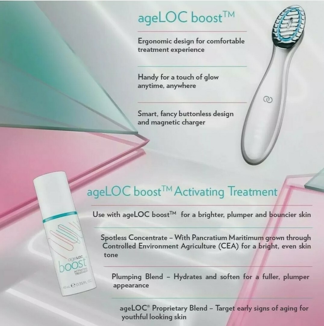 Nu Skin ageLOC® Boost Device With Activating Serum (Brand