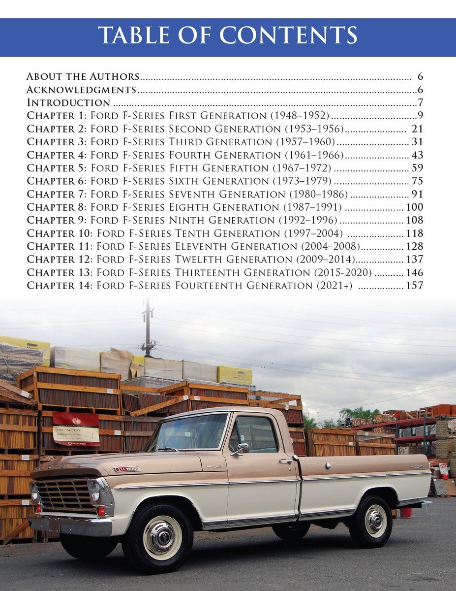 Ford F-Series Trucks 1948-Present A History of Americas Most