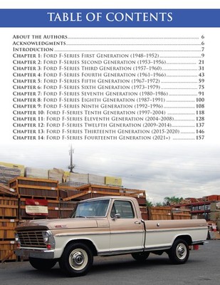 Ford F-Series Trucks 1948-Present A History of Americas Most