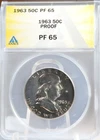 1963 Franklin Half Dollar, ANACS PF65