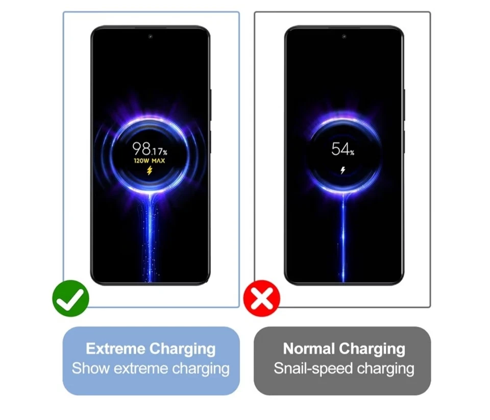 Cargador Rápido para Xiaomi, Carga Turbo Hypecharge con Cable USB C 1M 6A - Imagen 3 de 4