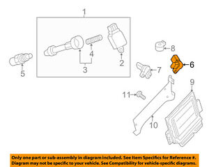 Nissan Engine Swap Compatibility Chart