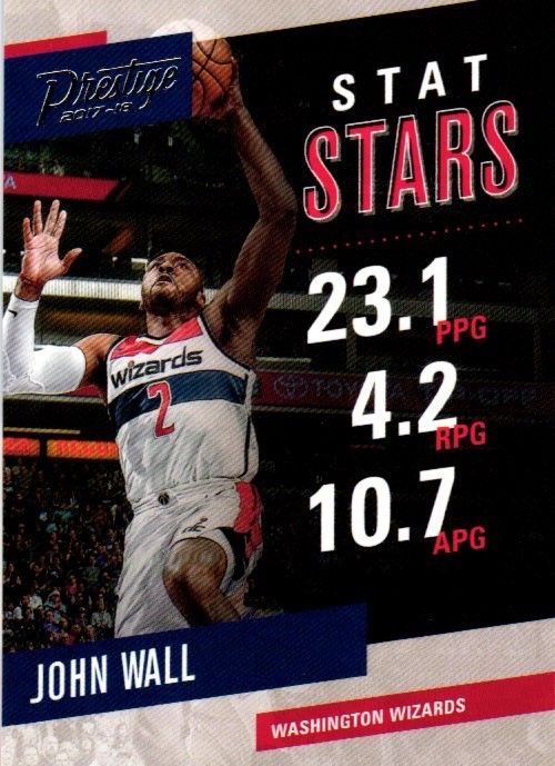 2017-18 Panini Prestige - Stat Stars John Wall #8.