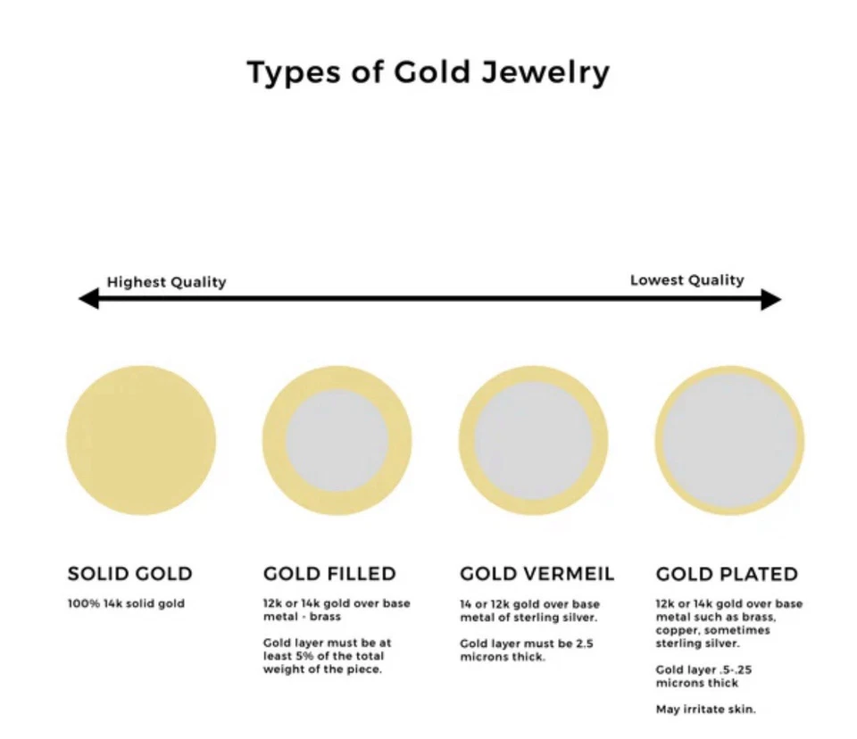 Authentic Herkimer 14K GF Hoop"Diamond" Quartz Drop Earrings Small Hoop - Image 4 of 4