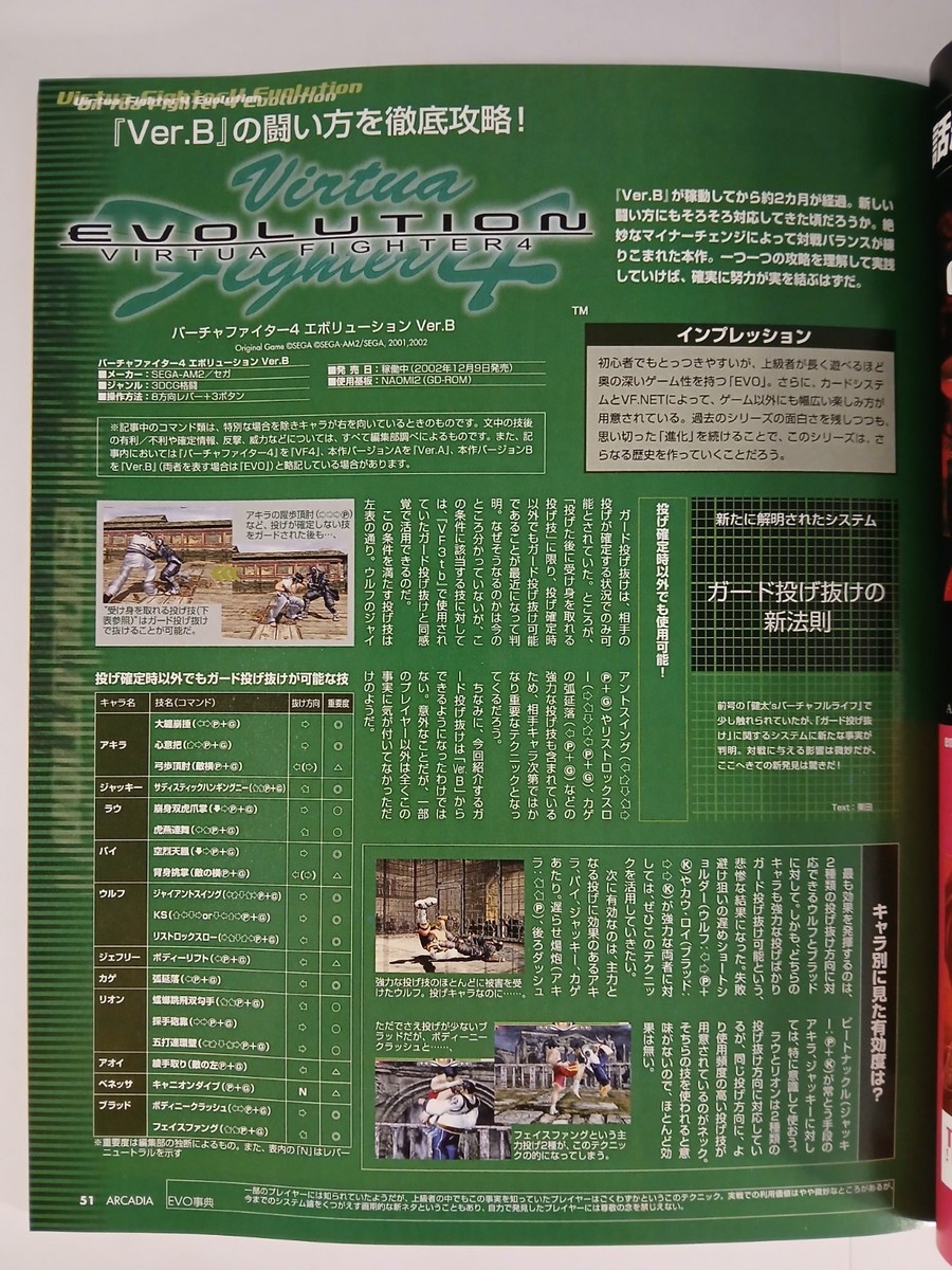 Arcadia (3/Mar 2003 Japanese arcade magazine) Pop'n Music, Time