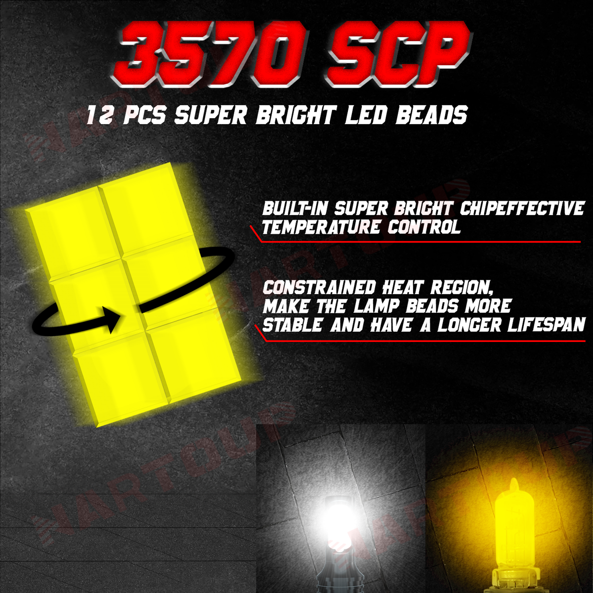 Plug-and-Play 6000K LED Headlight Bulbs For Honda Foreman Rubicon 500 & Rancher 420 – 24,000 Lumens, 50W, Fog Light Upgrade