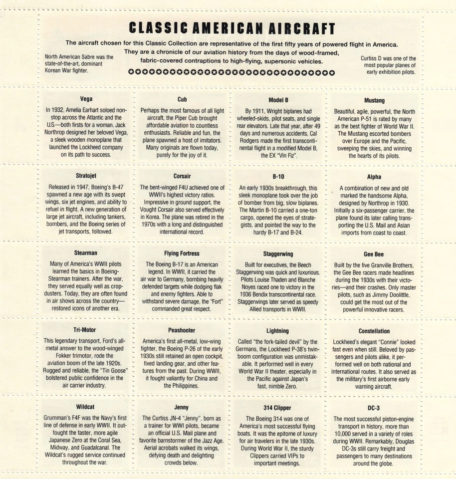 Classic Aircraft Plane Sheet American Aircraft USA Mint MNH Souvenir Sheet 1997 - Image 2 of 2