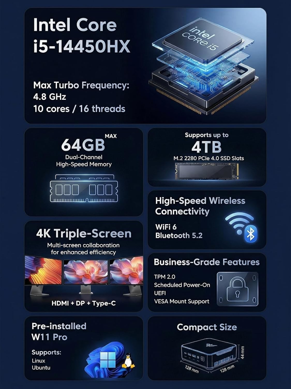 KAMRUI H2 Series Mini PC, Intel i7-14650HX i9-14900HX,32GB RAM 1TB SSD Win11 Pro