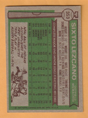 Sixto Lezcano Milwaukee Brewers 1976 Topps #353 - Picture 2 of 2