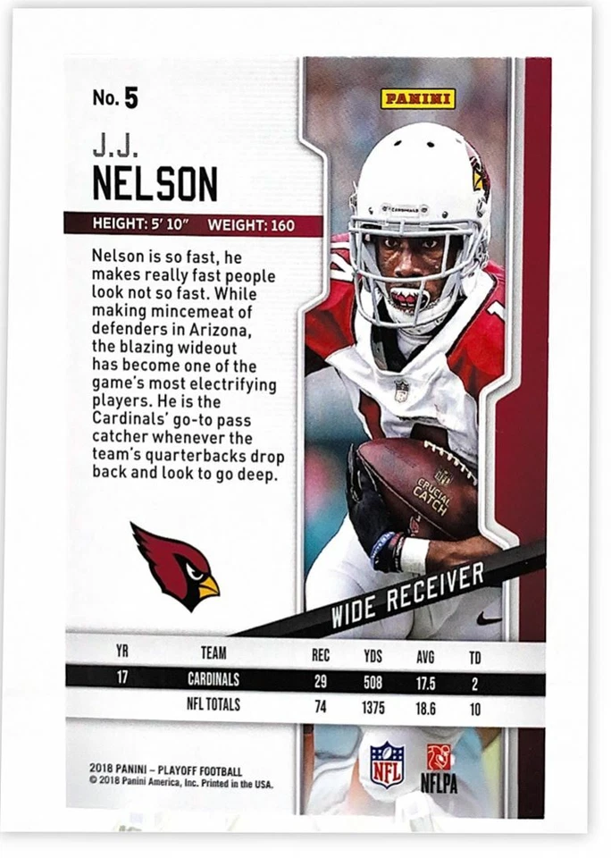 2018 Panini Playoff J.J. Nelson Arizona Cardinals #5 - Image 2 of 2