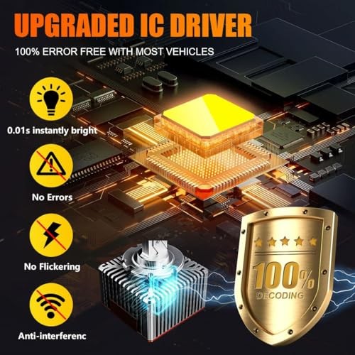 D3S D3R LED Bulb,24000LM +600% Brightness,6500K Cool White,Plug and D3S/R - Picture 7 of 7