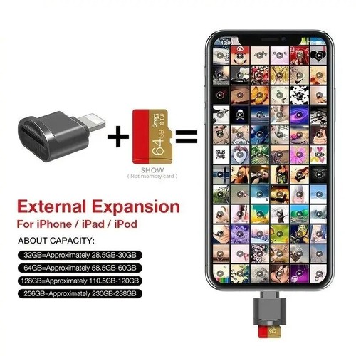 USB-C/TF SD Card Reader USB HUB OTG Adapter For iPhone15/14 Pro Max iPad Android - Picture 5 of 7
