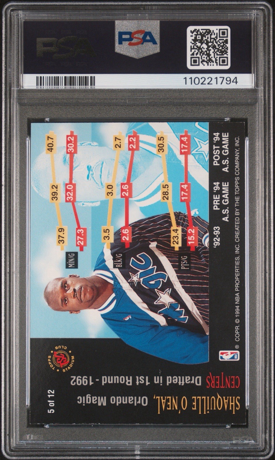 1994 Shaquille O’Neal Stadium Club Rising Stars #5 PSA NM 7 view 2