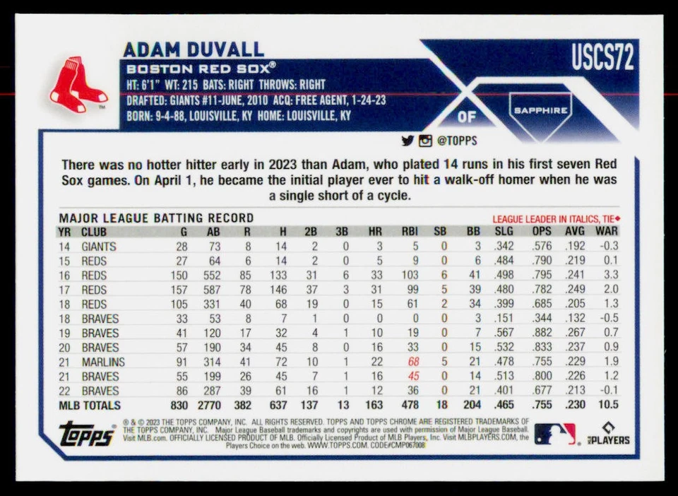 2023 Topps Chrome Update Sapphire Edition Adam Duvall USCS72 Boston Red Sox - Image 2 of 2