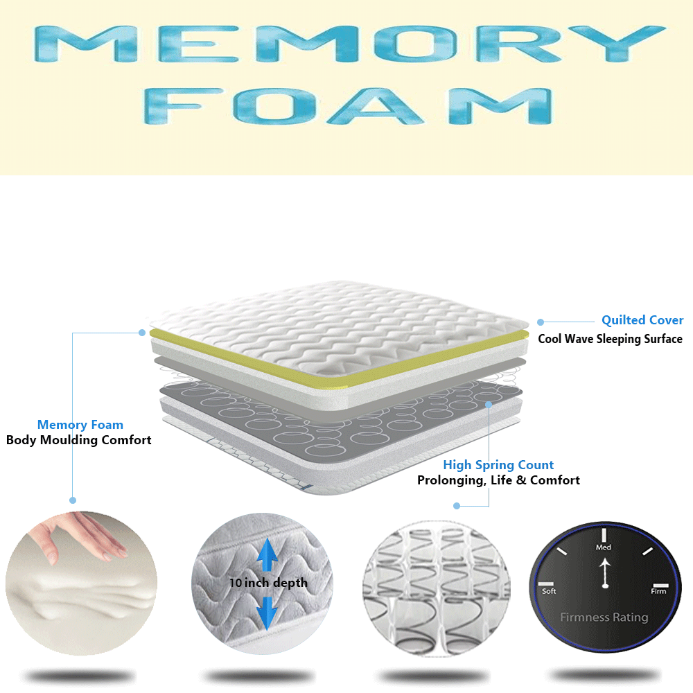 Memory foam quilted sprung mattress discount
