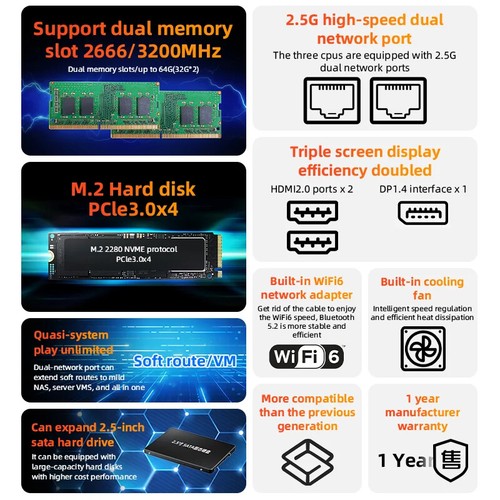 AMD R7 5800H 5700U 4800H R5 5500U 4500U Mini PC Supports up to 32GB RAM - 第 3/19 張圖片