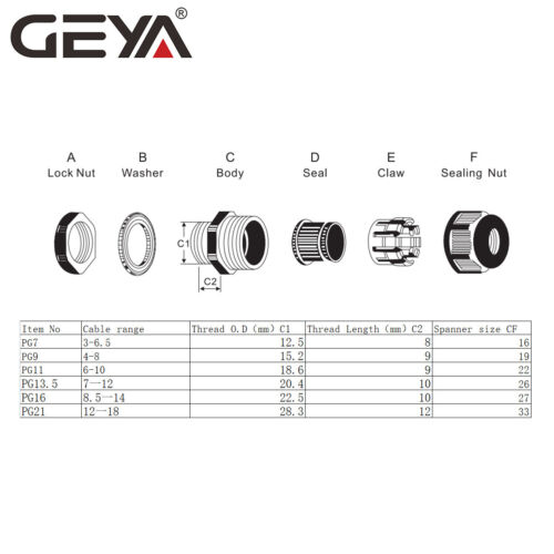 GEYA 10PCS Cable Glands IP68 Nylon Waterproof 7-18mm Dia. with Lock-Nut & Gasket - Picture 11 of 15