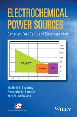 Electrochemical Power Sources   Batteries, Fuel Cells, and Supercapacitors
