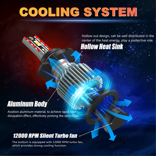 Led headlight bulbs high low beam Conversion Kit 6000K Super Bright Xenon White - Picture 91 of 94