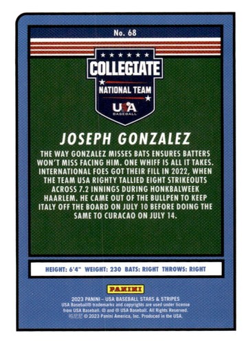 2023 Panini USA Baseball Stars & Stripes Trading Cards - You Pick! - Picture 66 of 98